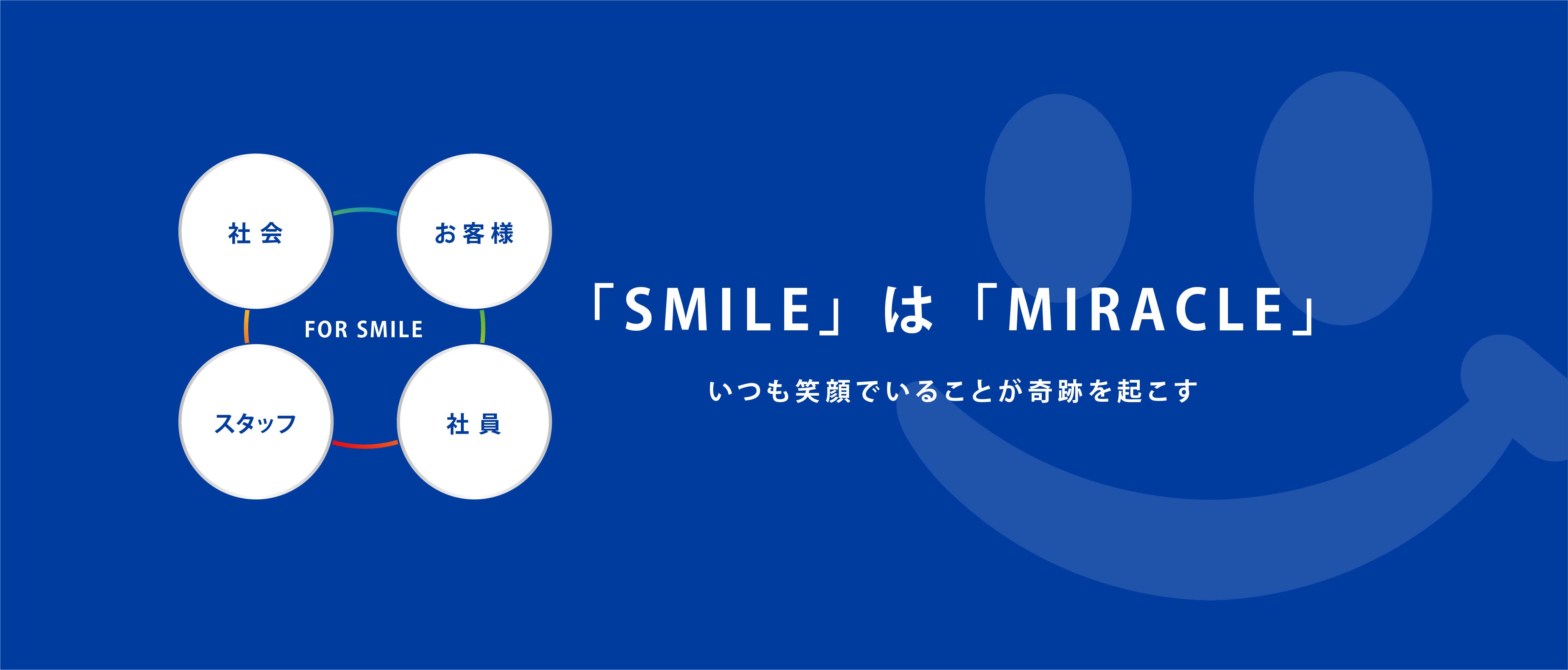 「SMILE」は「MIRACLE」いつも笑顔でいることが奇跡を起こす